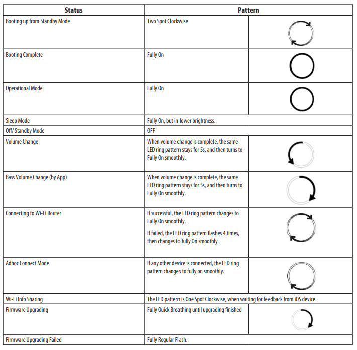 Harman-Kardon-Aura-Wireless-Speaker-System-Fig-15