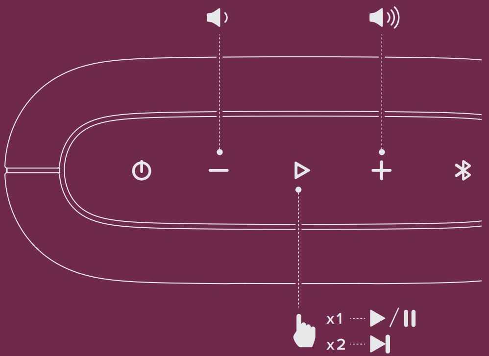 Harman-Kardon-LUNA-Portable-Bluetooth-Speakers-figure-4