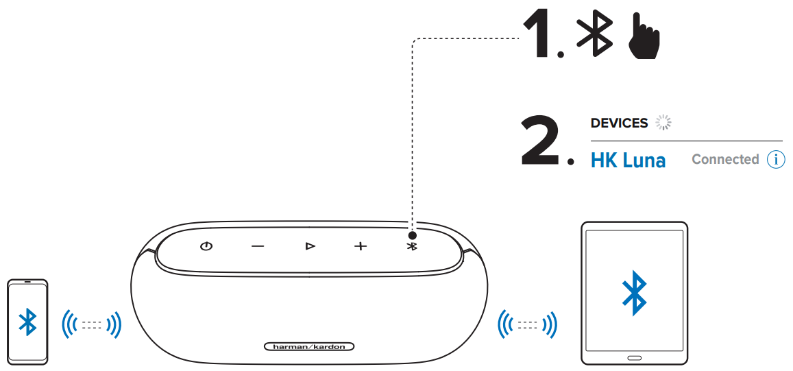 Harman-Kardon-LUNA-Portable-Bluetooth-Speakers-figure-5