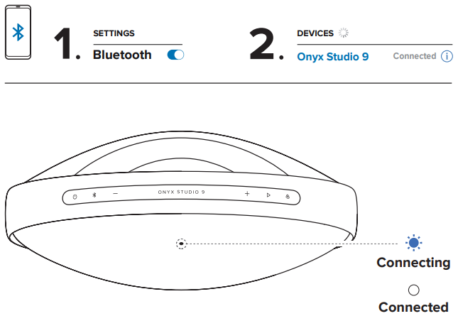 Harman-Kardon-ONYX-STUDIO-9-Bluetooth-Speaker-Fig-2