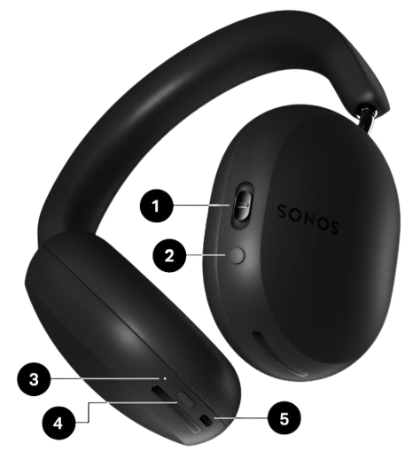 Sonos-Ace-Noise-Cancelling-Wireless-Headphones-figure-2