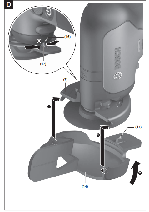 Bosch-Easy-Cordless-Cut &-Grind-figure-7
