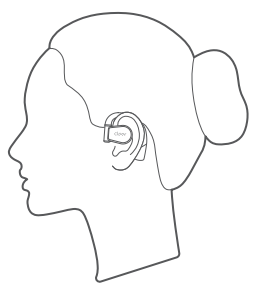 Cleer-ARC-3-Pro-Music-Open-Ear-Headphones-Figure-3