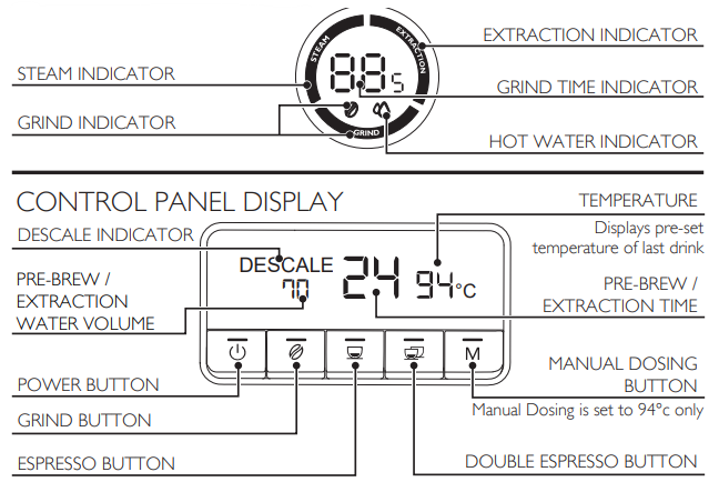 Dualit-Espressivo-Pro-2-8-L-Coffee-Machine-fig-1