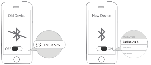 EarFun-Air-S-ANC-Wireless-Earbuds-Figure-10