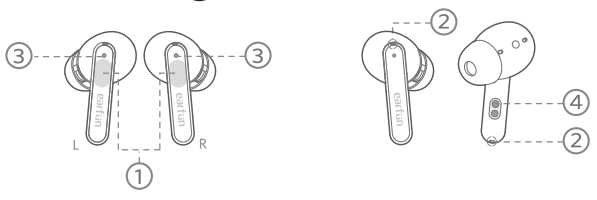 EarFun-Air-S-ANC-Wireless-Earbuds-Figure-2