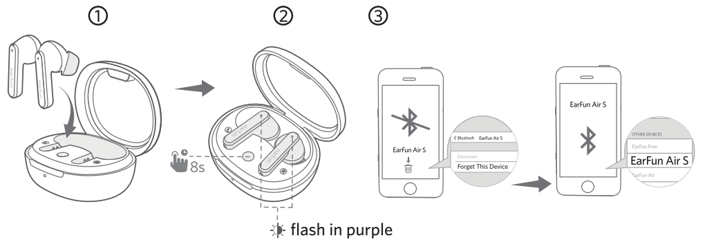 EarFun-Air-S-ANC-Wireless-Earbuds-Figure-24