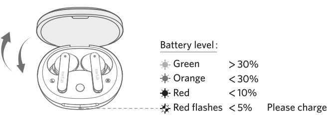 EarFun-Air-S-ANC-Wireless-Earbuds-Figure-6