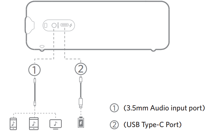 EarFun-Go-Speaker-Portable-Bluetooth-Speaker-figure-5