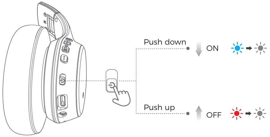 EarFun-K4-Noise-Cancelling-Wireless-Headphones-Figure-3