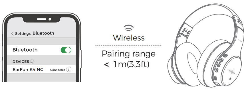 EarFun-K4-Noise-Cancelling-Wireless-Headphones-Figure-5