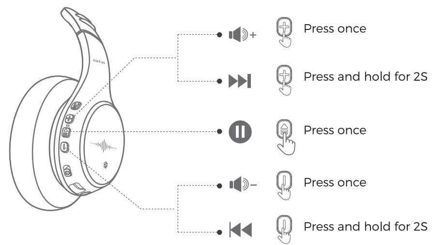 EarFun-K4-Noise-Cancelling-Wireless-Headphones-Figure-7