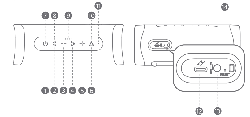 EarFun-SP300-UBOOM-L-Portable-Bluetooth-Speaker-fig-2