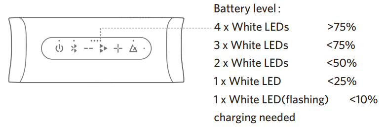 EarFun-SP300-UBOOM-L-Portable-Bluetooth-Speaker-fig-3