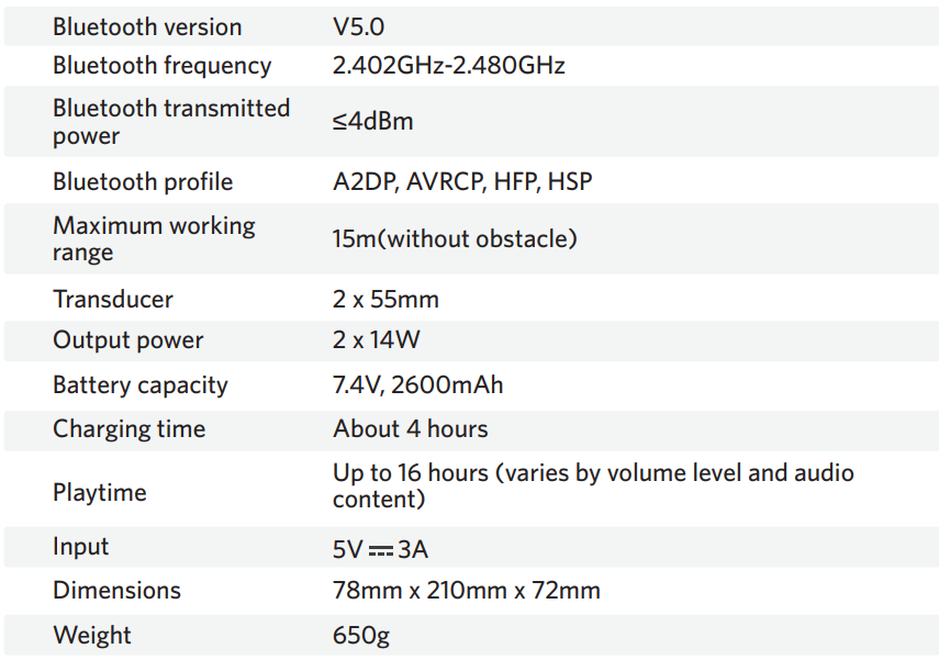 EarFun-SP300-UBOOM-L-Portable-Bluetooth-Speaker-fig-5