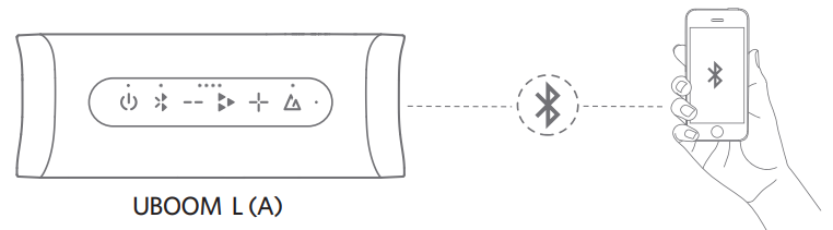 EarFun-SP300-UBOOM-L-Portable-Bluetooth-Speaker-fig-7