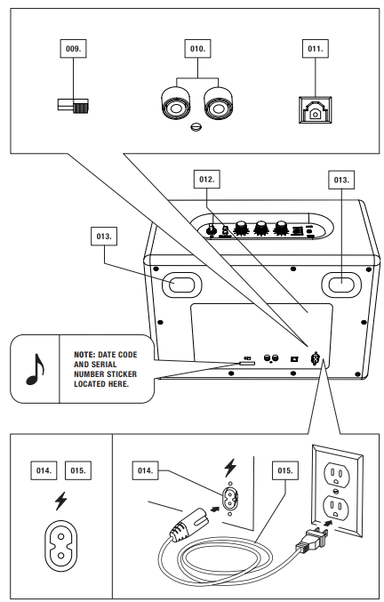 Marshall-WOBURN-Active-Stereo-Loudspeaker-fig-4
