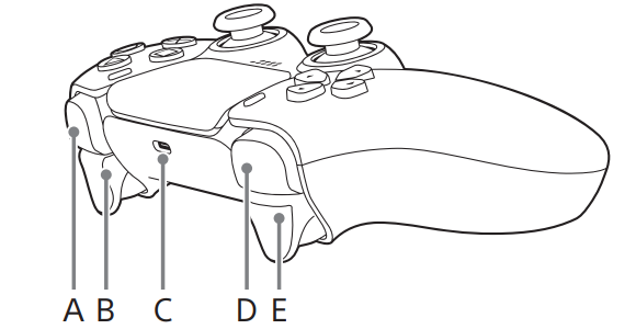 Sony-CFI-ZCT1G-DualSense-Wireless-Controller-fig-2