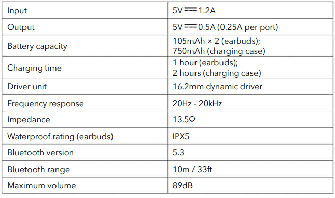 Soundcore-AeroFit-Pro-Open-Ear-Headphones-Figure-17