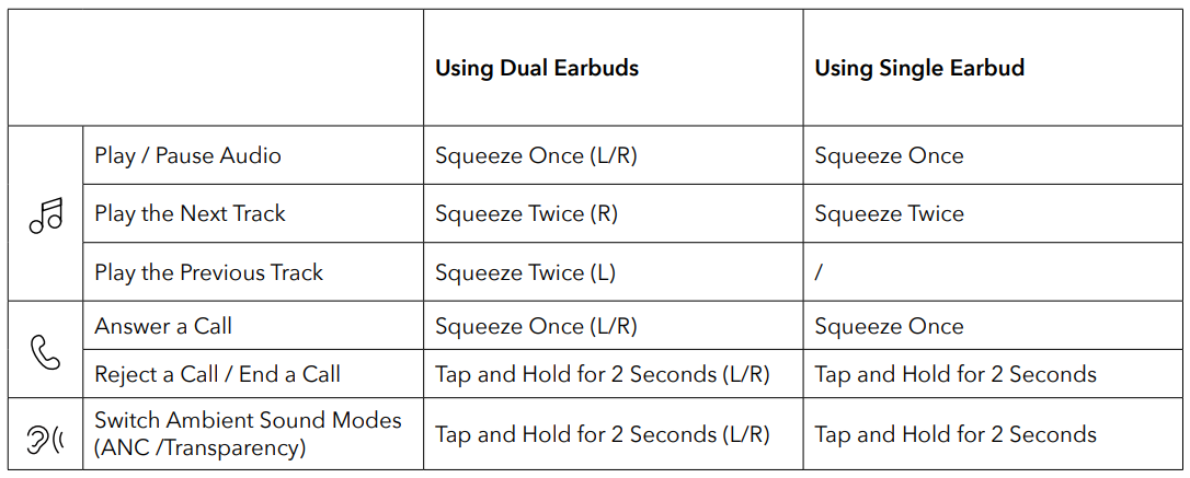 Soundcore-Liberty-4-Pro-NC-Wireless-Earbuds-Figure-13