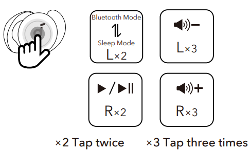 Soundcore-Sleep-A20-Wireless-Sleeping-Earbuds-Figure-11