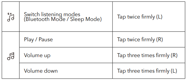 Soundcore-Sleep-A20-Wireless-Sleeping-Earbuds-Figure-12