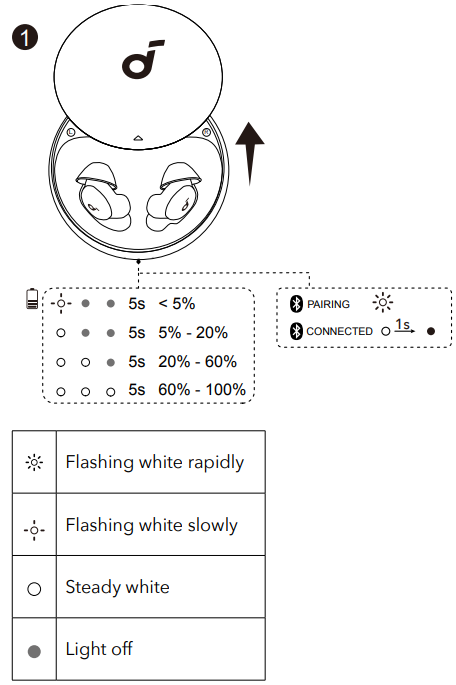 Soundcore-Sleep-A20-Wireless-Sleeping-Earbuds-Figure-15