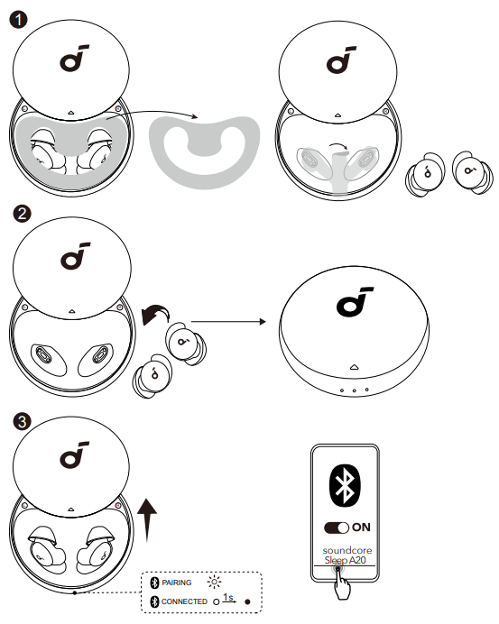 Soundcore-Sleep-A20-Wireless-Sleeping-Earbuds-Figure-3