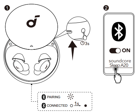 Soundcore-Sleep-A20-Wireless-Sleeping-Earbuds-Figure-4