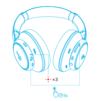 Soundcore-Space-Q45-Adaptive-Active-Headphones-fig-14