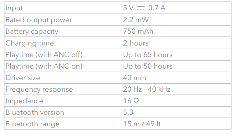 Soundcore-Space-Q45-Adaptive-Active-Headphones-fig-17