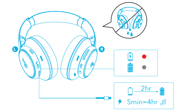 Soundcore-Space-Q45-Adaptive-Active-Headphones-fig-2