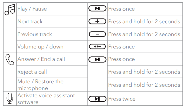Soundcore-Space-Q45-Adaptive-Active-Headphones-fig-8