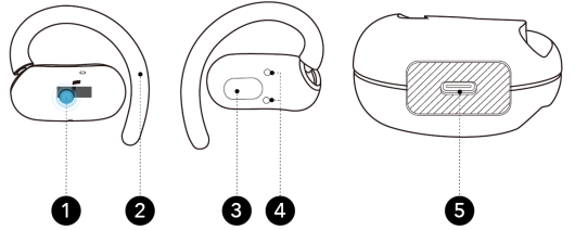 Soundcore-V40i-Open-Ear-Headphones-Figure-1