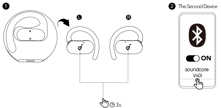 Soundcore-V40i-Open-Ear-Headphones-Figure-4
