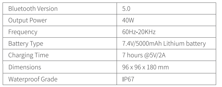  Tribit-TS31-Portable-Wireless-Speaker-figure-14 