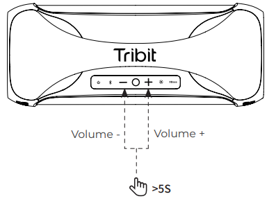 Tribit-BTS52-STORMBOX-BLAST-Wireless-Party-Speaker-figure-13