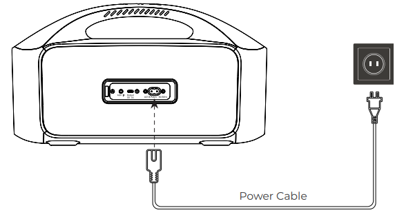 Tribit-BTS52-STORMBOX-BLAST-Wireless-Party-Speaker-figure-3
