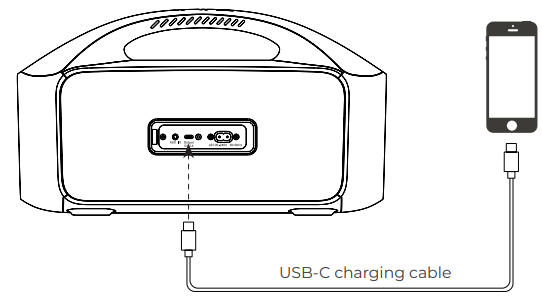 Tribit-BTS52-STORMBOX-BLAST-Wireless-Party-Speaker-figure-4