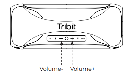 Tribit-BTS52-STORMBOX-BLAST-Wireless-Party-Speaker-figure-8