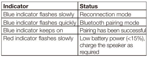 Tribit-TS-BTS20-XSound-Go-Wireless-Speaker-Figure-6
