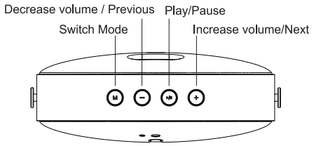 W-KING-T8-Portable-Loud-Bluetooth-Speaker-figure-1