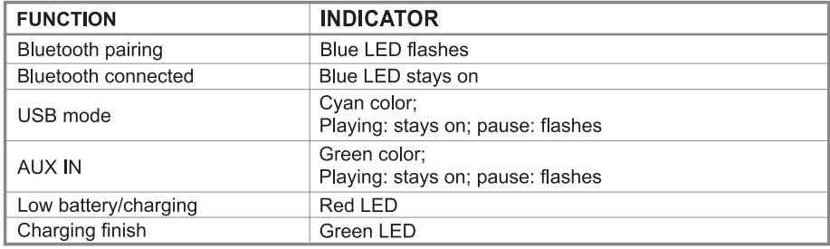 W-KING-T8-Portable-Loud-Bluetooth-Speaker-figure-3