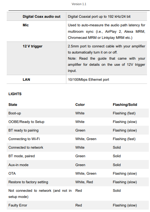 WiiM-ASR013-CI-MOD-S-Hi-Res-Audio-Streamer-fig-6