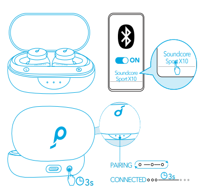 soundcore-sport-x10-True-Wireless-Headphones-Figure-4