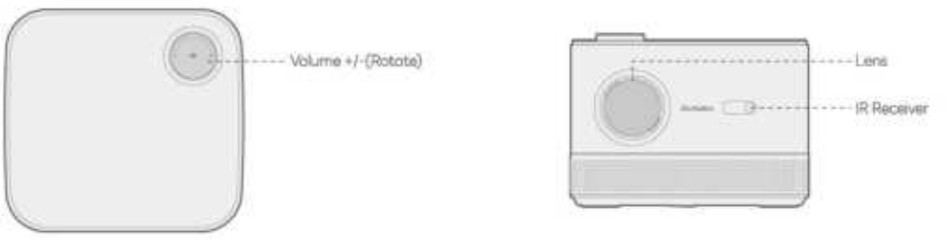 Aurzen-BOOM-3-Smart-4K-Supported-Projector-figure-2