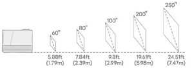 Aurzen-BOOM-3-Smart-4K-Supported-Projector-figure-29