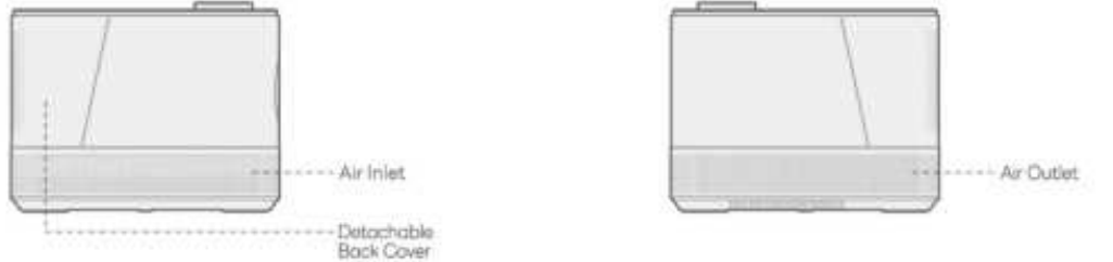 Aurzen-BOOM-3-Smart-4K-Supported-Projector-figure-3