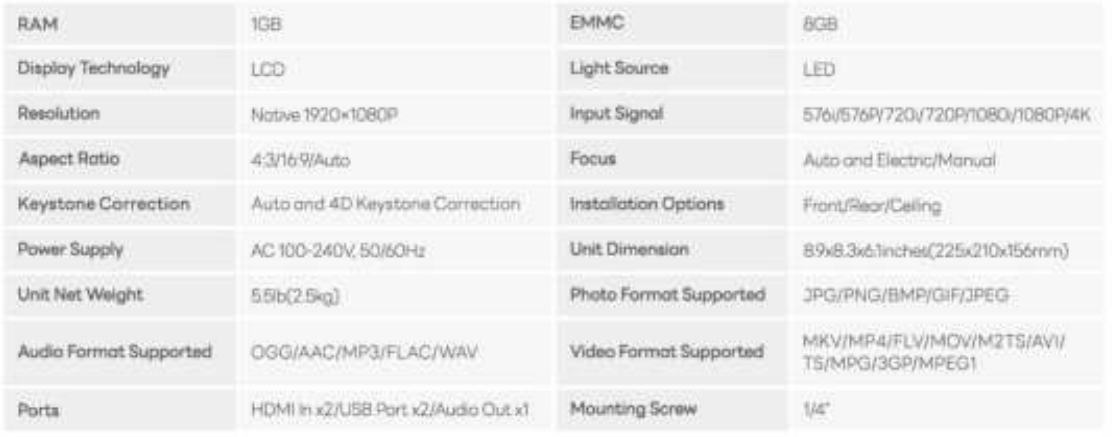 Aurzen-BOOM-3-Smart-4K-Supported-Projector-figure-34