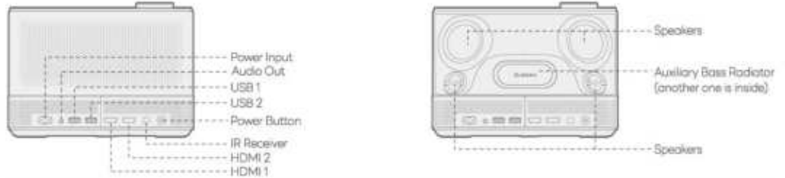 Aurzen-BOOM-3-Smart-4K-Supported-Projector-figure-4